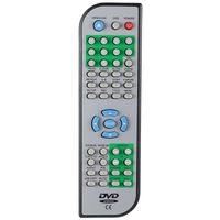 KD SKYTECH ST-868 DVD-DIVX KUMANDASI