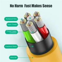 USB TO LİGHTNİNG 120W-6A 1 Metre Hızlı Şarj & Hızlı Veri Kablosu